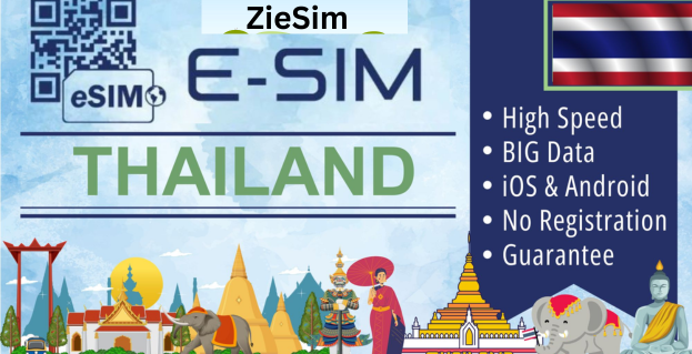 Thailand eSIM Tourist Plan Unlimited Data – Ziesim